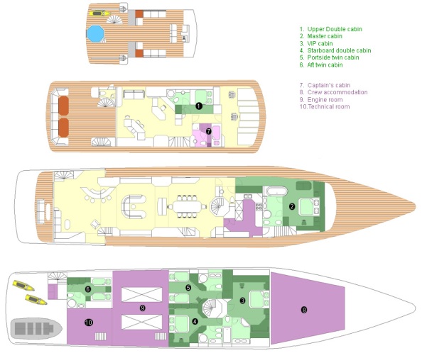 MY LADYSHIP - Layout