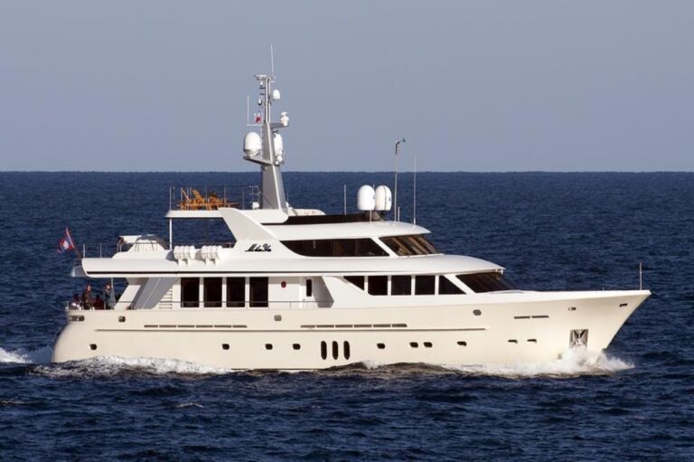 Ginton Naval Architects Bv