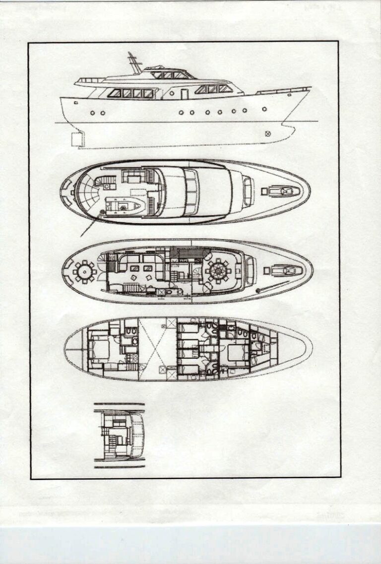 Mijaga III - Layout