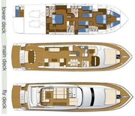 Motor yacht HAPPY FEET - Layout