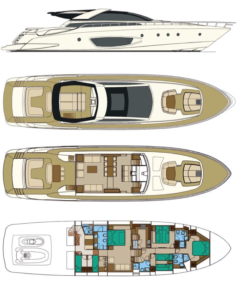 Riva