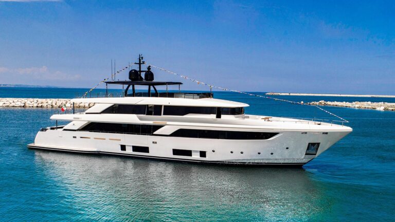 Ferretti Group