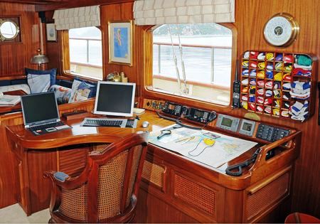 OFELIA - Helm Station