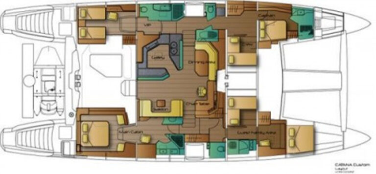 ORION Layout