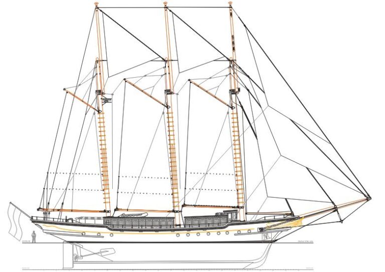 Princess Maria Yacht sail plan - Image courtesy of Dream Ship Vicotry