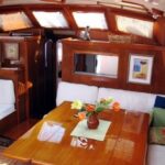 Sail RHAPSODY