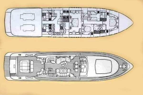 SENSE - Layout