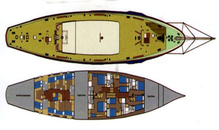 SIR WINSTON CHURCHILL - Layout