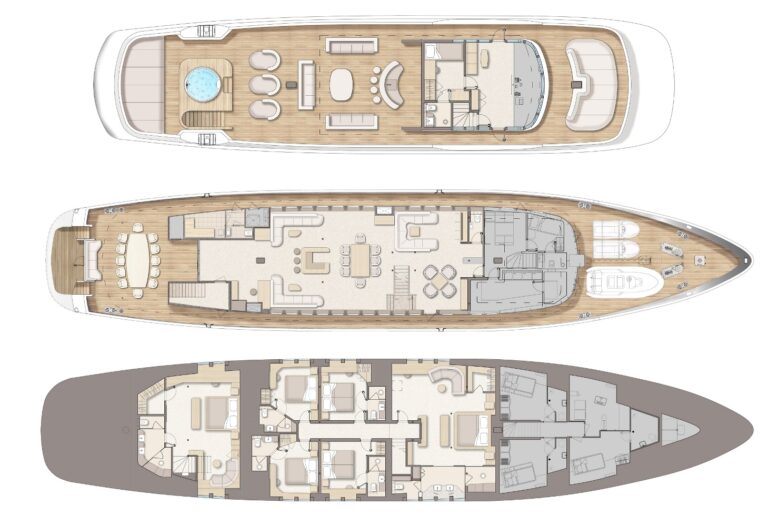 OMNIA - Layout