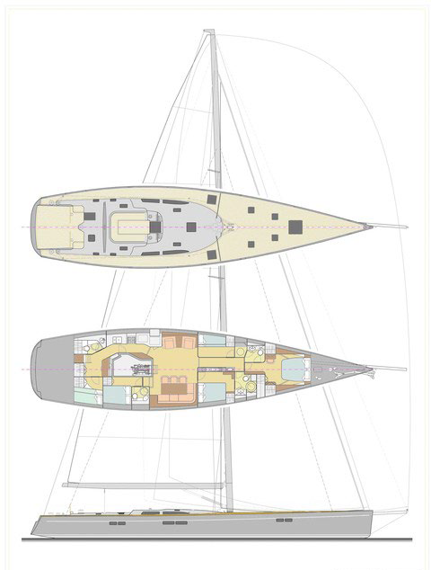 Layout