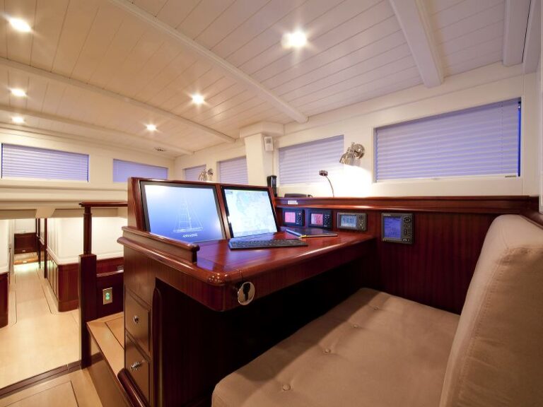 navigation