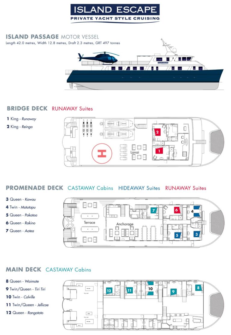 Ship Plan