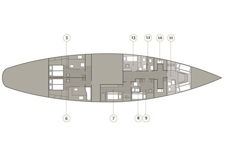 Sintra Layout