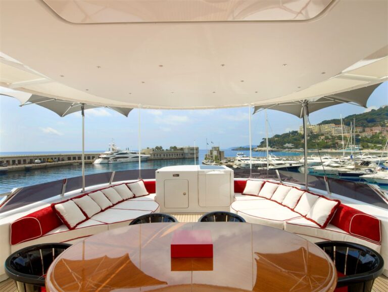 Superyacht 360 - Sun Deck