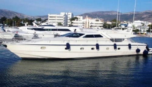 Ferretti Group
