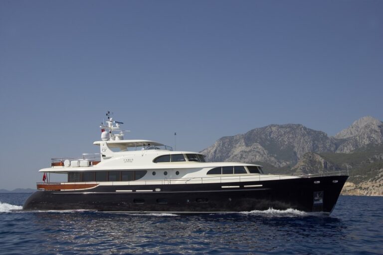 Yacht CYRUS ONE - Profile