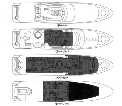 Yacht ENCHANTRESS - Layout