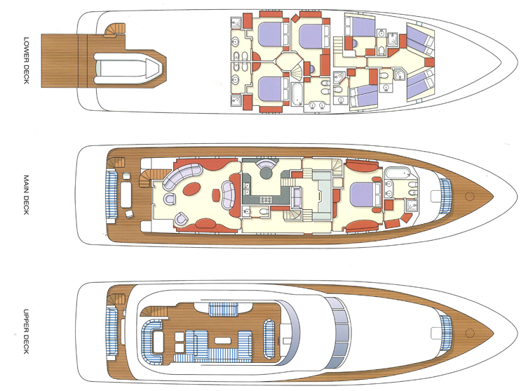 Yacht LA MASCARADE - Layout