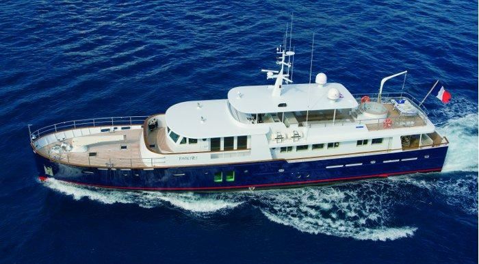 Yacht PAOLYRE -  Profile