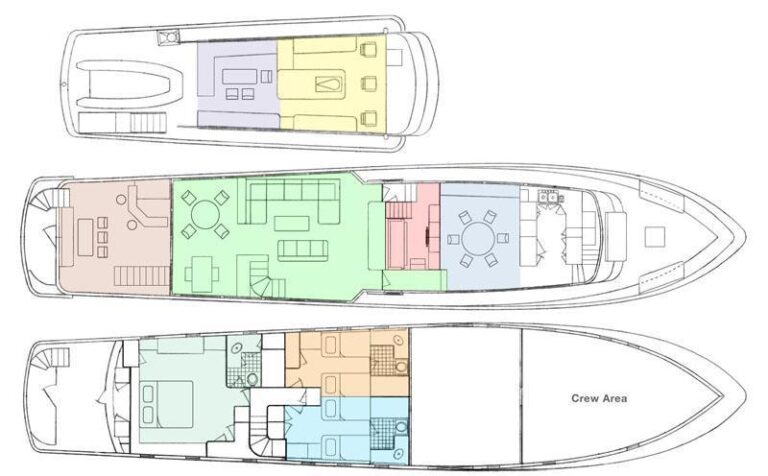 Yacht REFLECTIONS - Layout