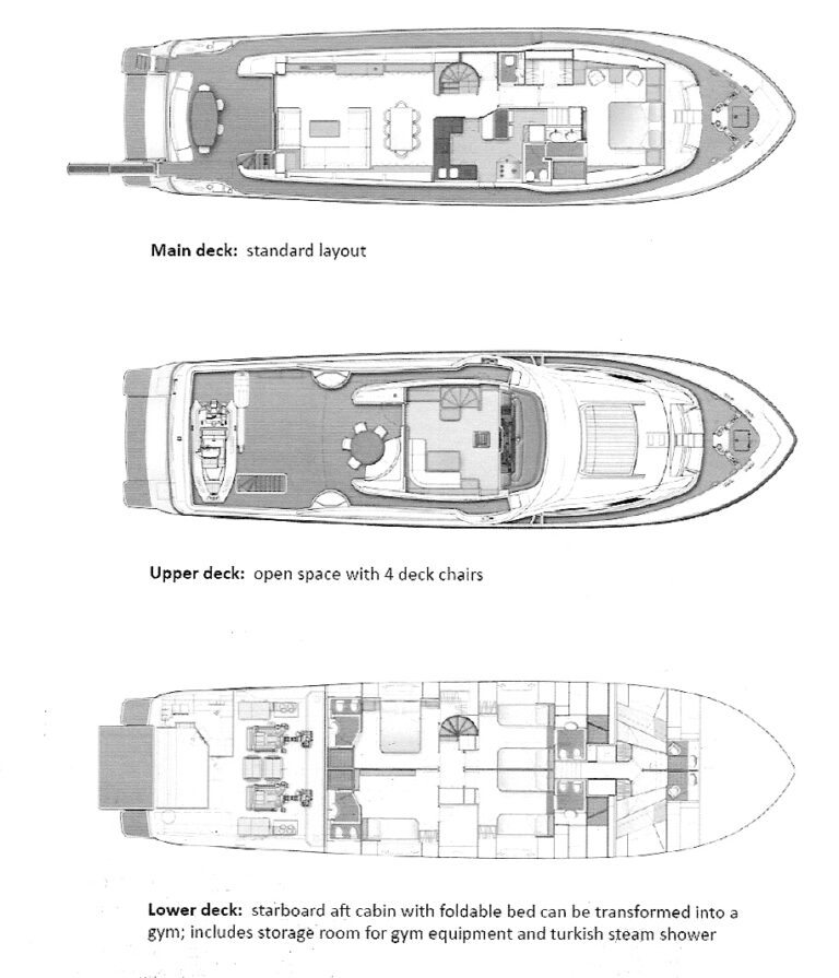 Yacht ULYSSIA - Layout