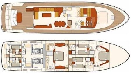 Layout - Astondoa 82
