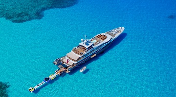 Yacht Gene Machine