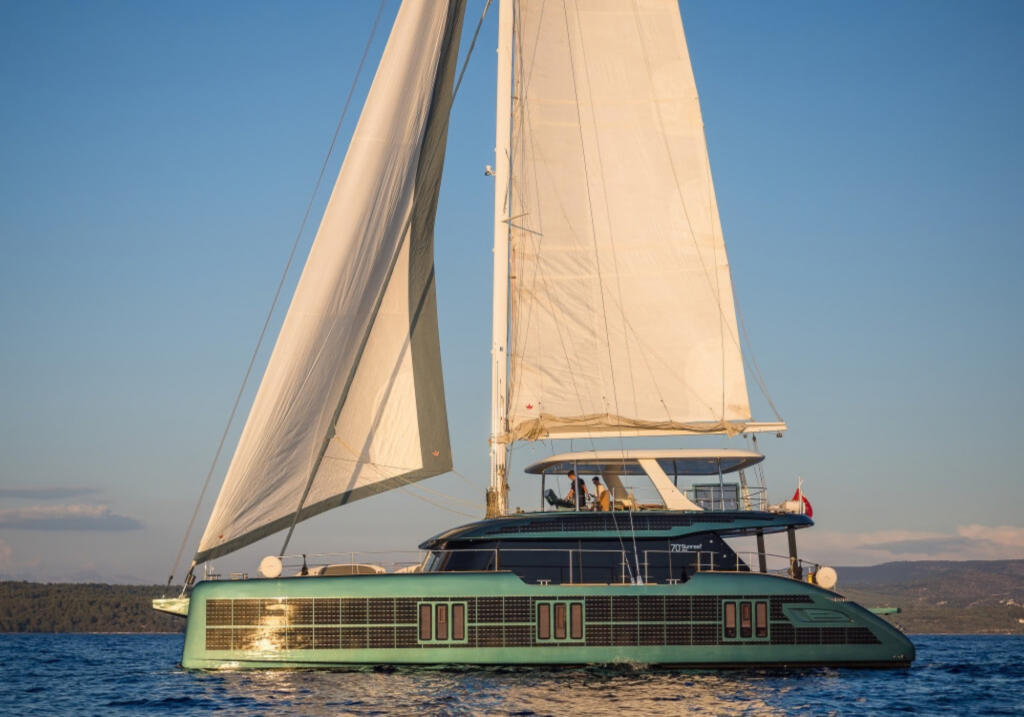 Leeward Islands Yacht Charter Itinerary