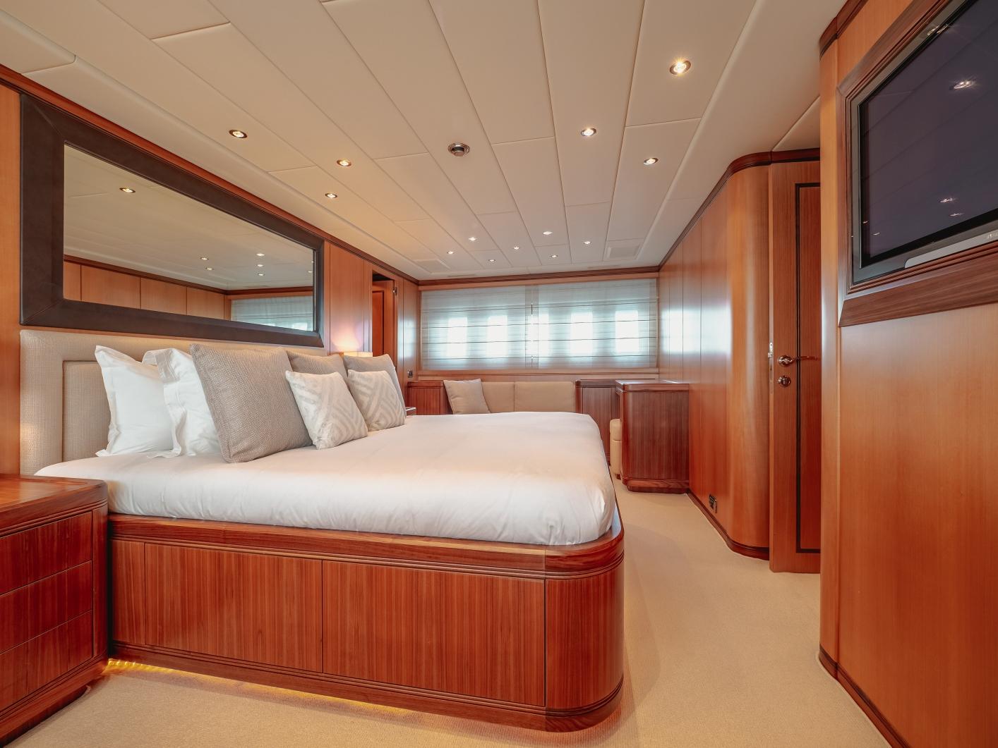 [MY-M-MANGUSTA-MOTOR-YACHT-WET-PANTHER]-15116-14.jpg