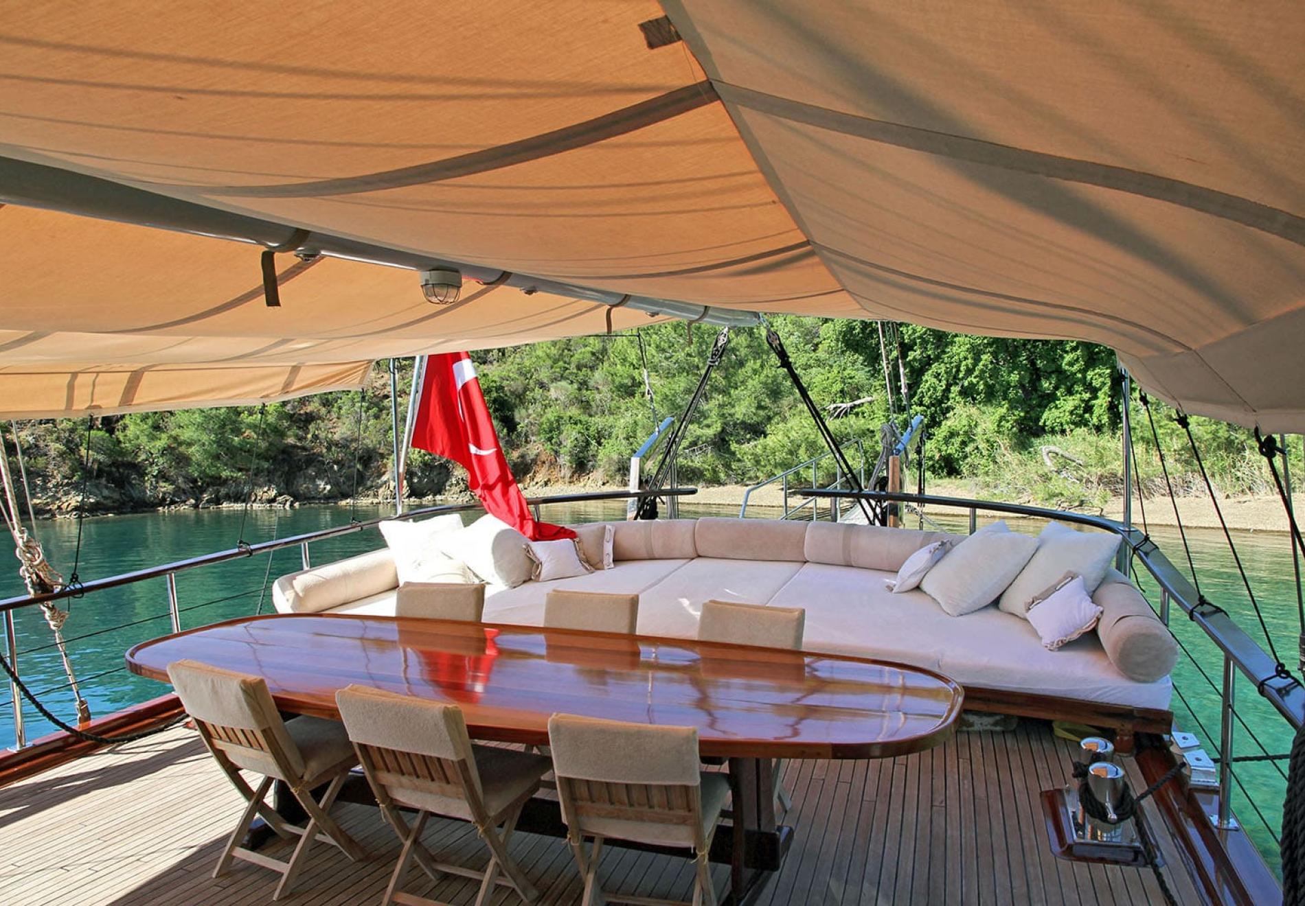 2.1 Comfortable shady aft deck.jpg