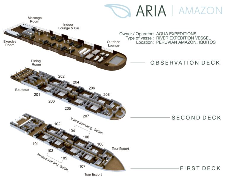 ARIA AMAZON Deck Plan