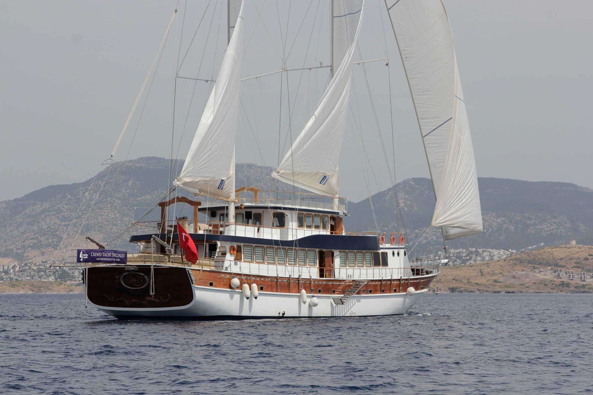 BOREAS aft view.jpg