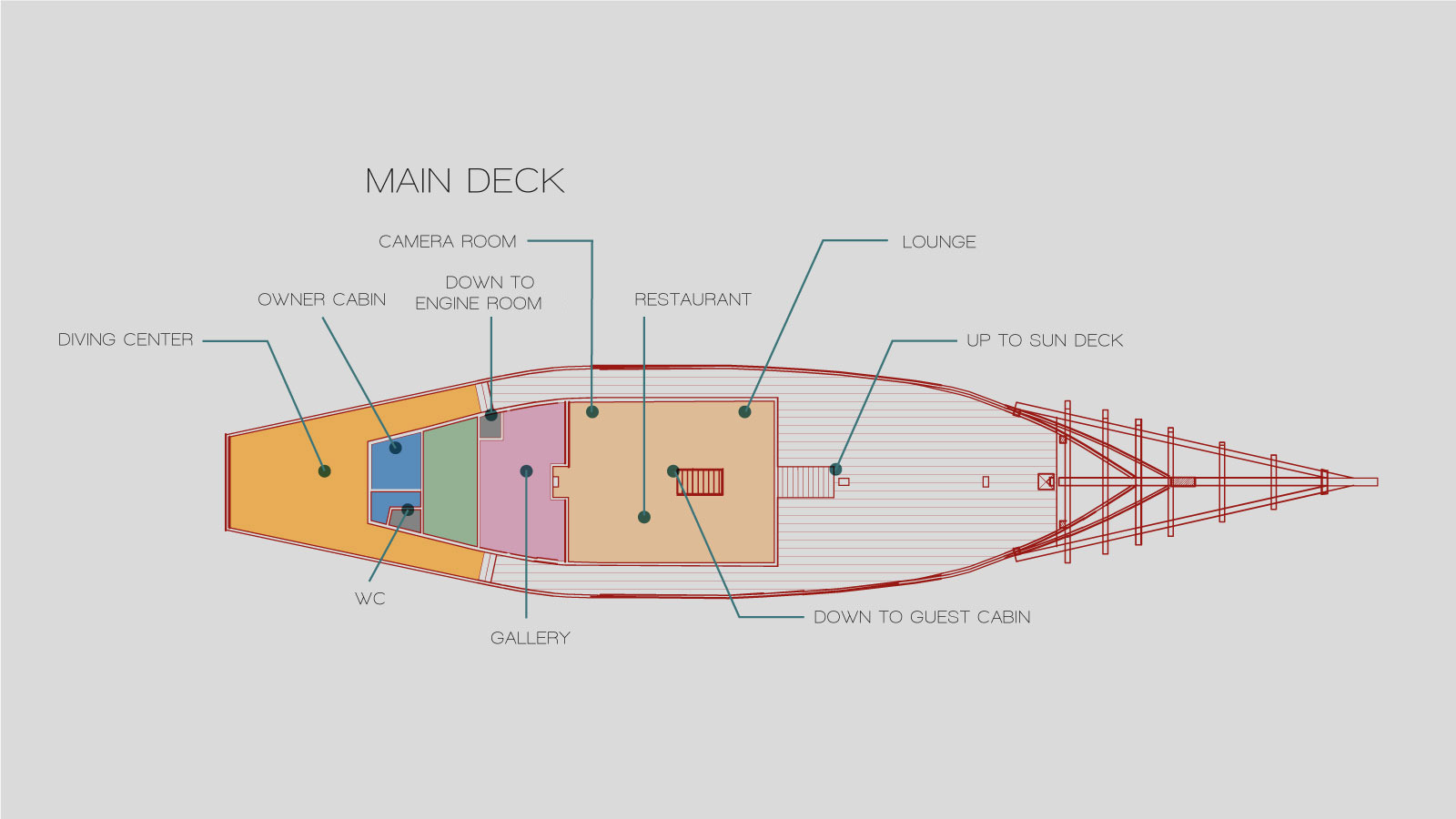 Layout interior.jpg
