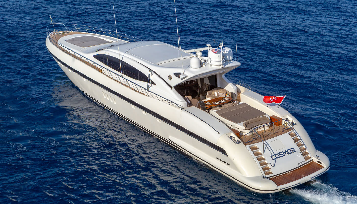 Mangusta yacht COSMOS I - Aerial shot.jpg
