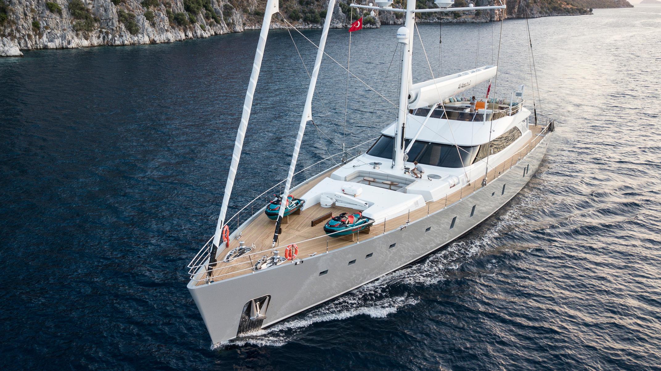 luxury yacht ALL ABOUT U 2.jpg