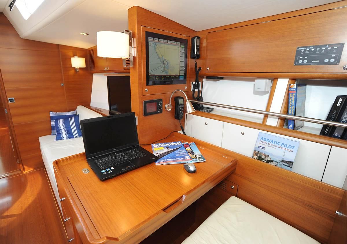 navigation table.jpg