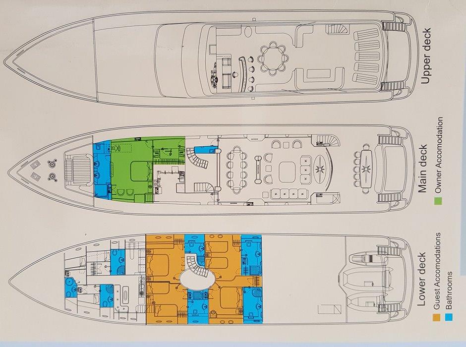 Ses Yachts