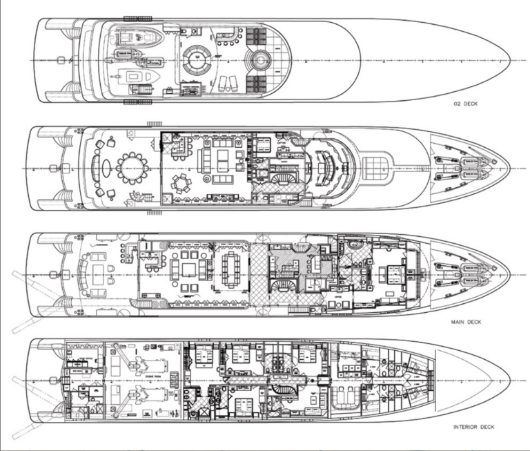 Layout