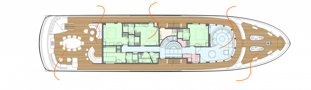 Cizgi Yachts