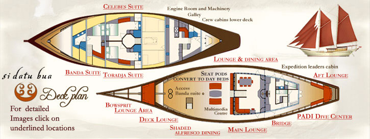 SI DATU BUA  vessel plan.jpg