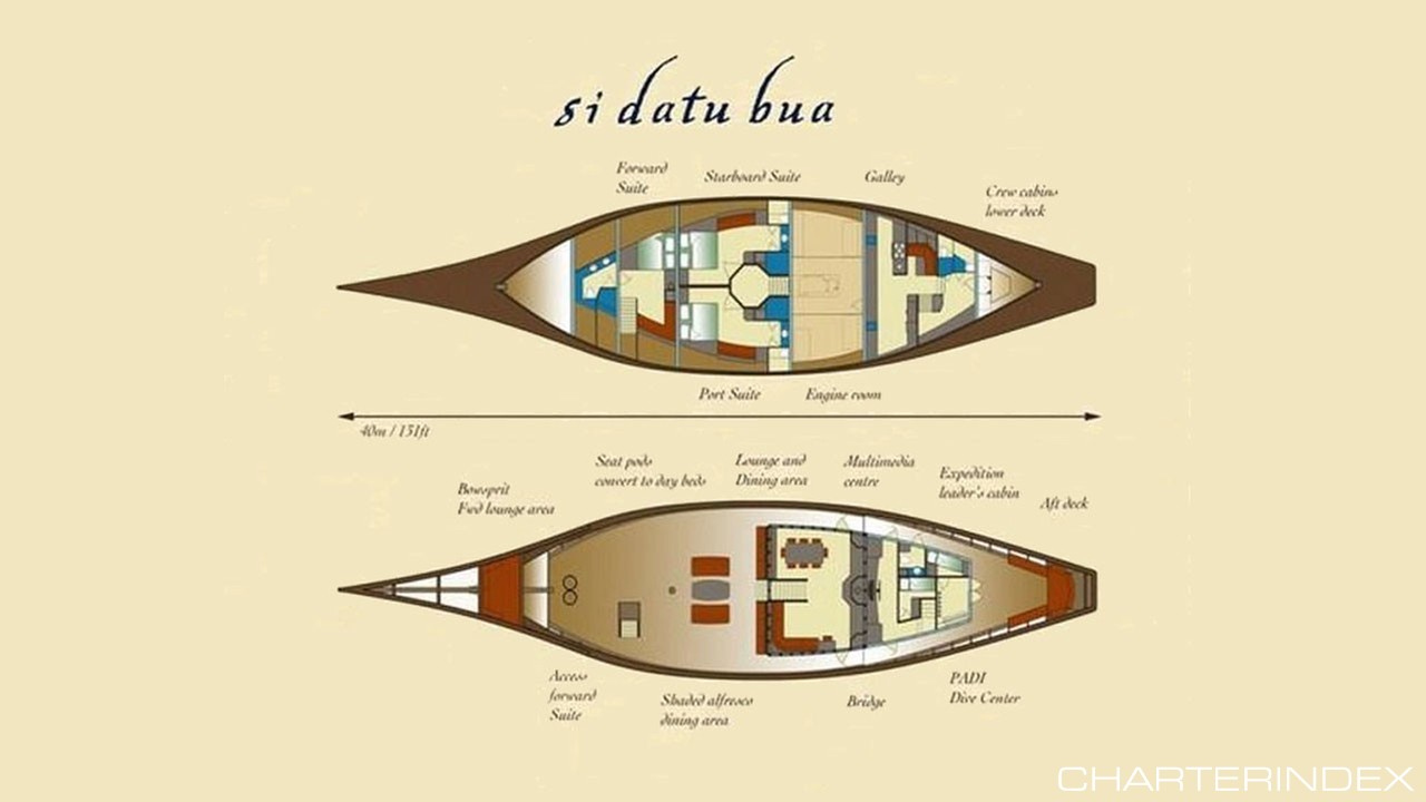 deck plan of SI DATU BUA .jpg