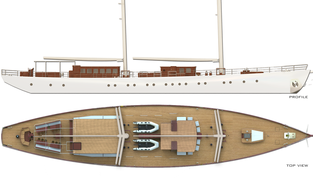 Ark Yachts