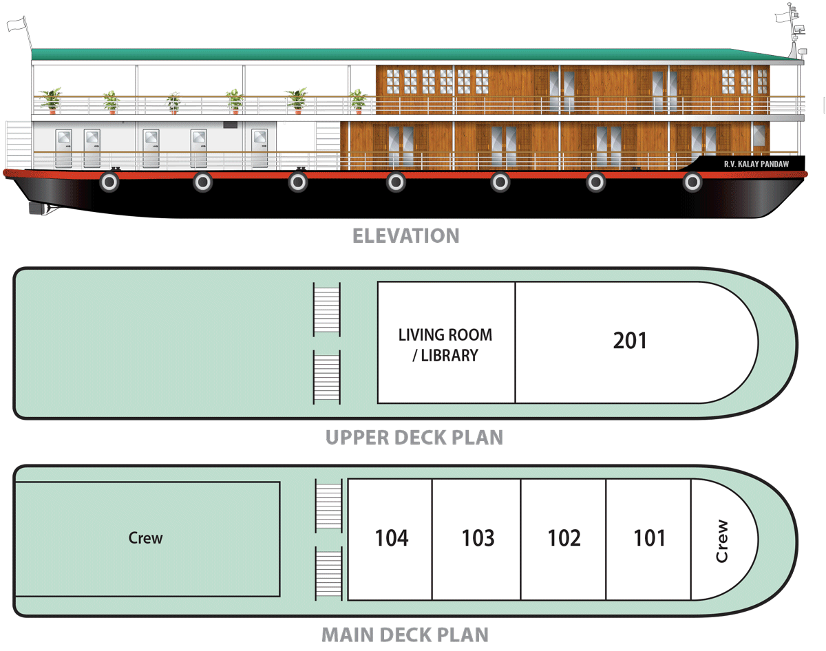 Layout and profile.png