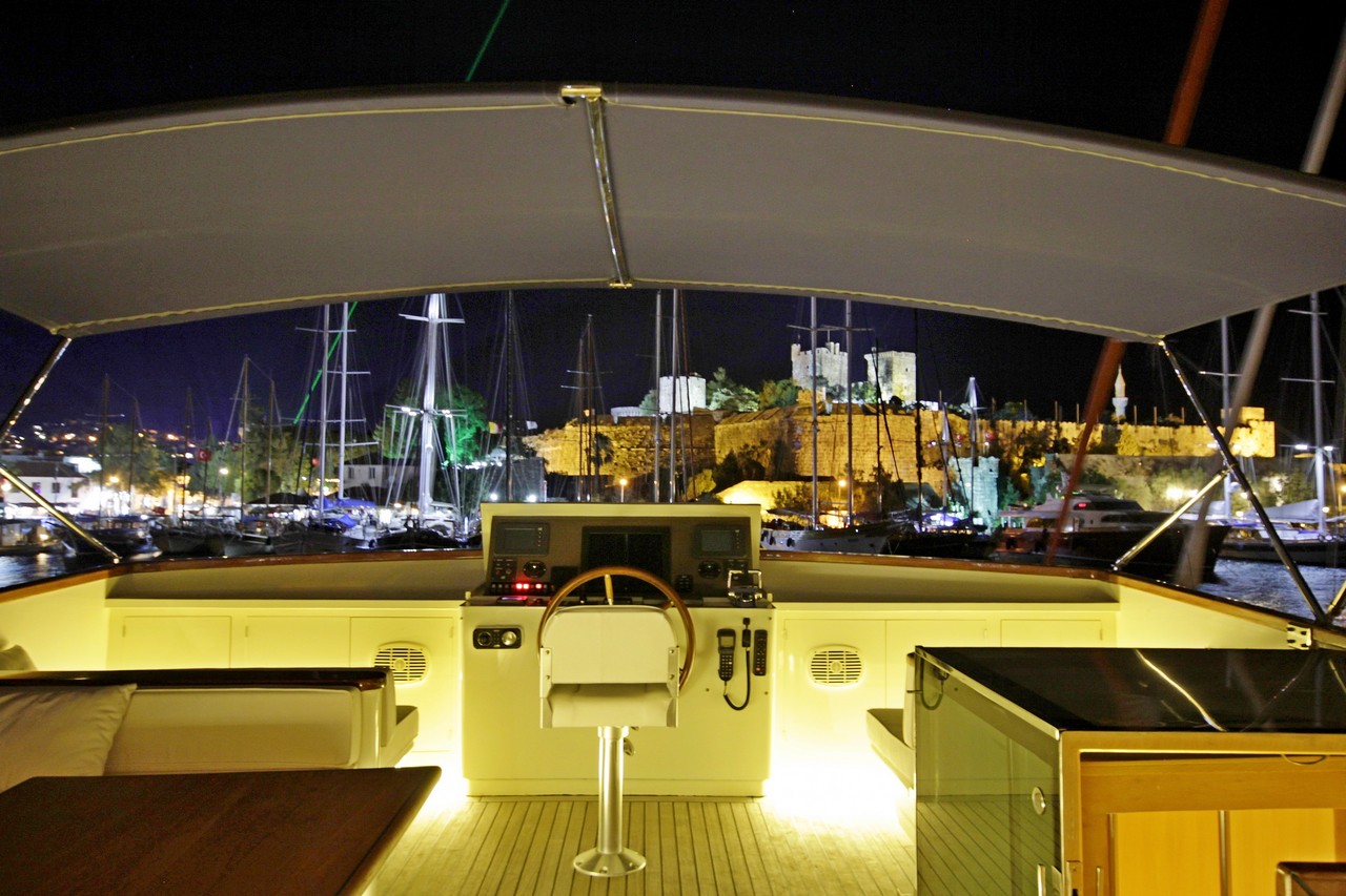 BANDIDO Flybridge.jpg