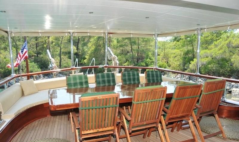 BROTHERS aft deck.jpg