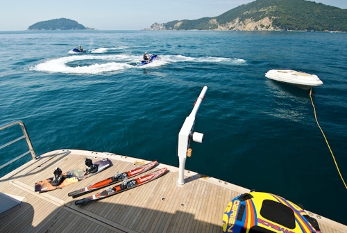 COCO LOCO Swim Platform.jpg