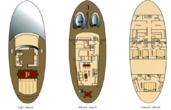 Classic Yacht LAIKA -  Layout.jpg