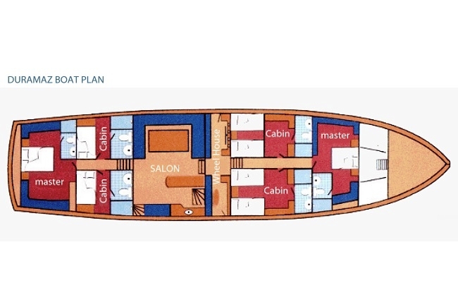 Duramaz Layout.jpg