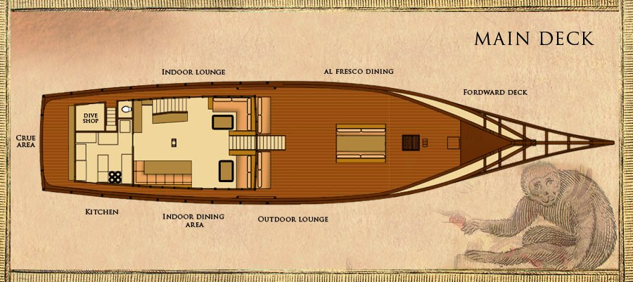 EL ALEPH -  Main deck Layout.jpg