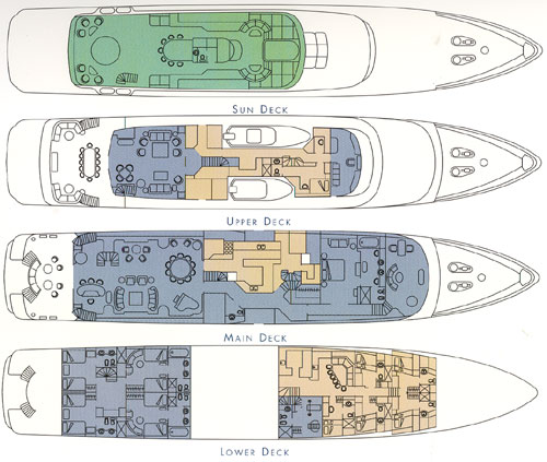 Feadship Motor Yacht HUNTRESS - General Arrangement.jpg